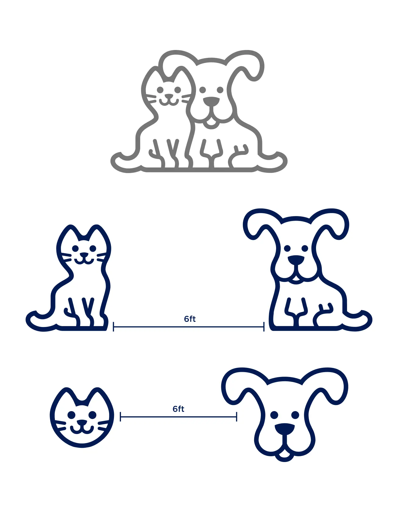 Petco